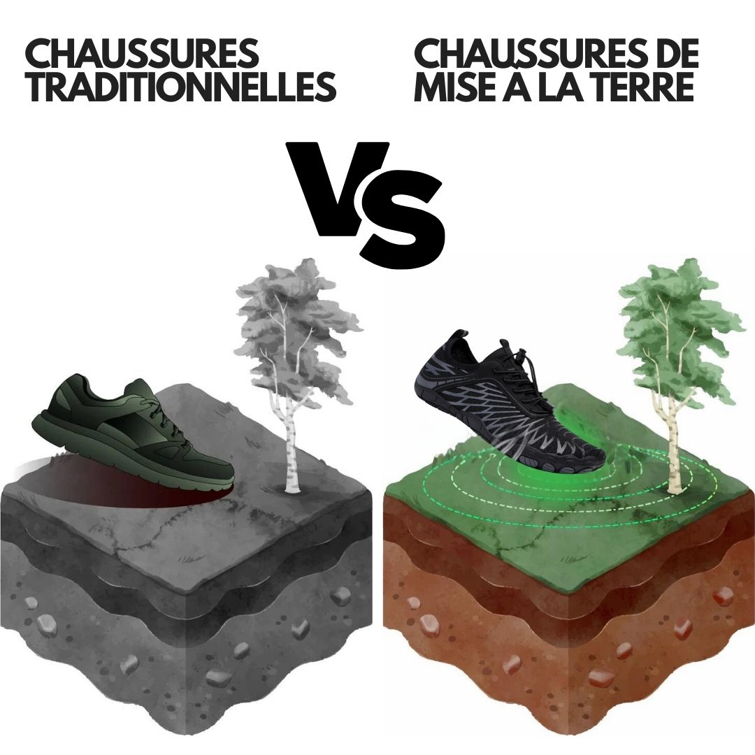 Naturelink® – Confort et Bien-être Naturel - [BLACK FRIDAY] - [ACHETÉZ 1, RECEVÉZ 2 GRATUIT]